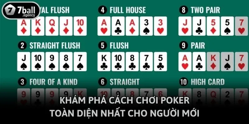 Khám phá cách chơi Poker toàn diện nhất cho người mới