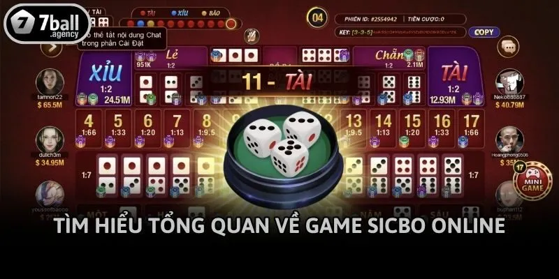 Tìm hiểu tổng quan về game sicbo online